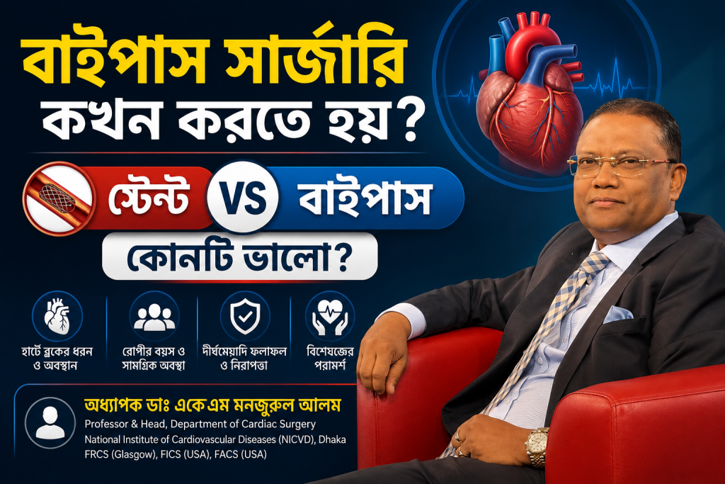 বাইপাস সার্জারি কখন করতে হয়? স্টেন্ট নাকি বাইপাস—কোনটি ভালো? | অধ্যাপক ডাঃ একেএম মনজুরুল আলম